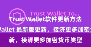 Trust Wallet软件更新方法 Trust Wallet 最新版更新，接济更多加密货币类型